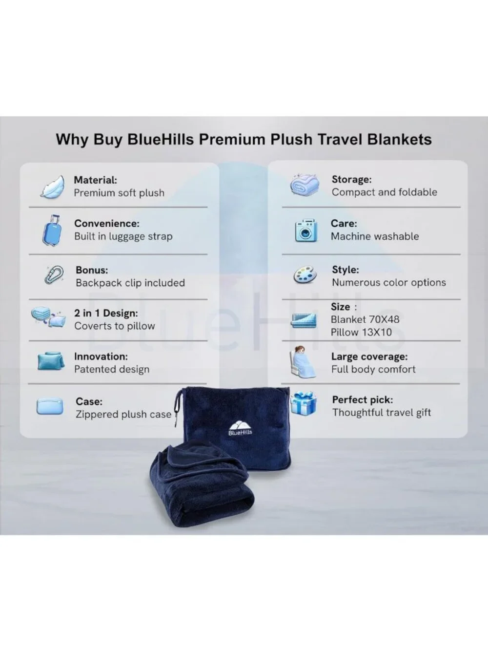 Soft Travel Blanket & Pillow Combo - Compact Packable Airplane Throw, Navy Blue - Picture 4 of 9